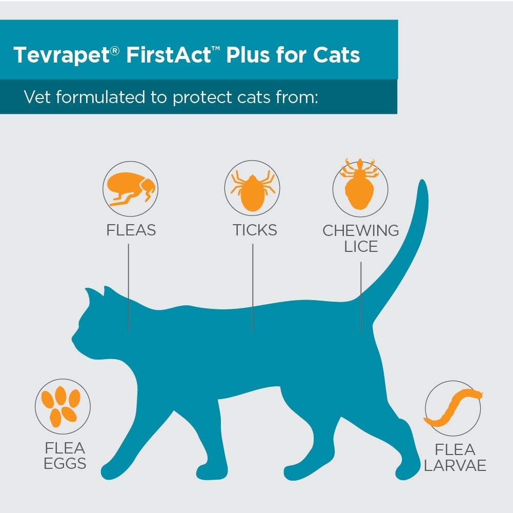 Firstact plus Flea and Tick Topical for Cats over 1.5Lbs, 3 Dose Waterproof Flea and Tick Control/Prevention for 3 Months
