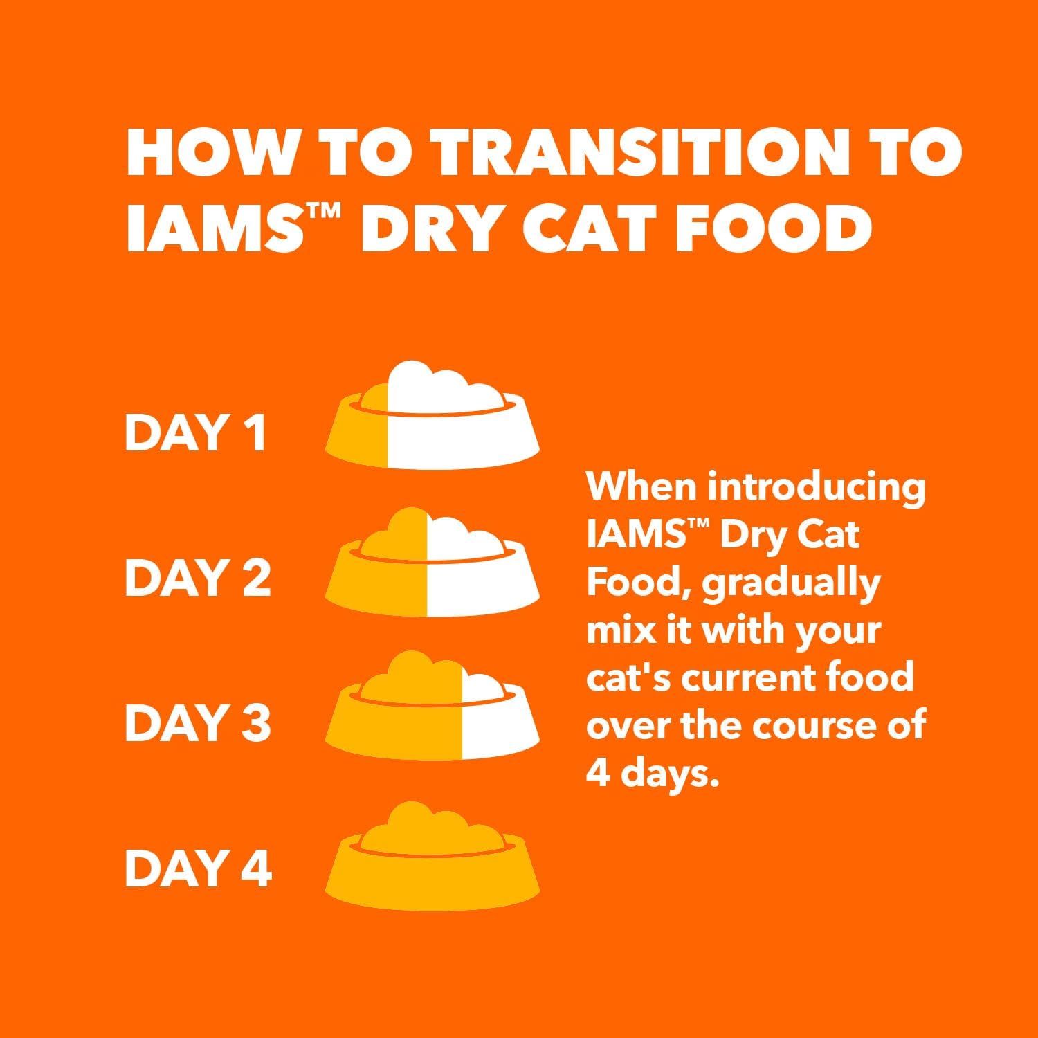 Iams ProActive Health Indoor Weight & Hairball Care Adult Dry Cat Food,22lb