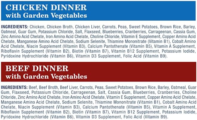 Blue Buffalo Chicken & Beef Pate Wet Dog Food for Adult Dogs - 12.5oz/6ct