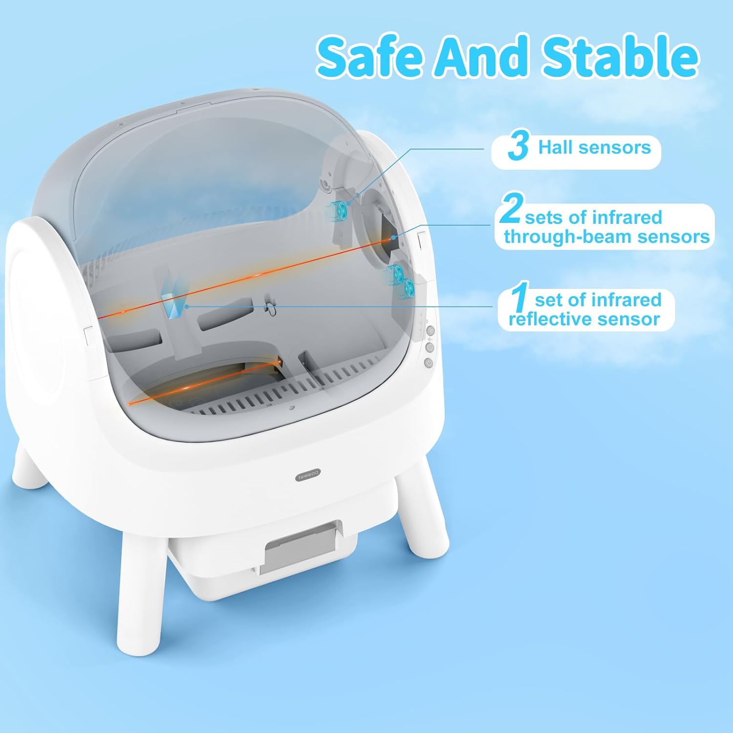 Self Cleaning Cat Litter Box, Automatic Cat Litter Box for Multiple Cats