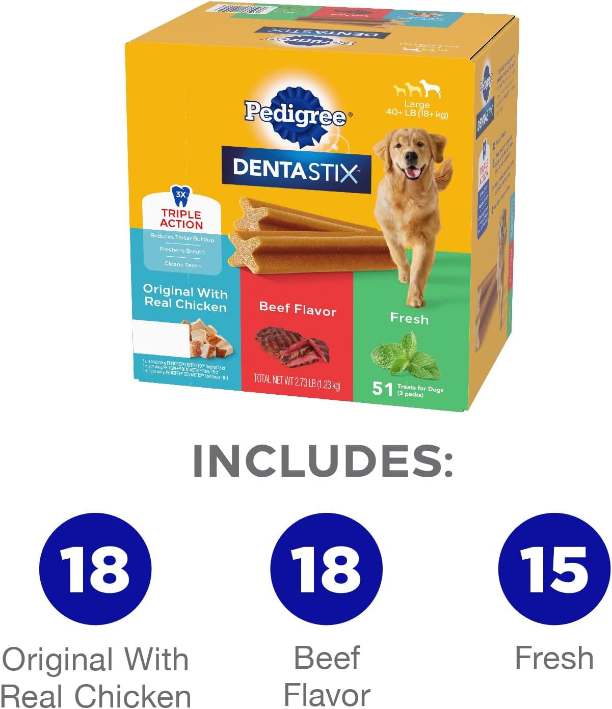2 Pack Pedigree Dentastix Treats for Dogs Variety Pack, 2.73 lb