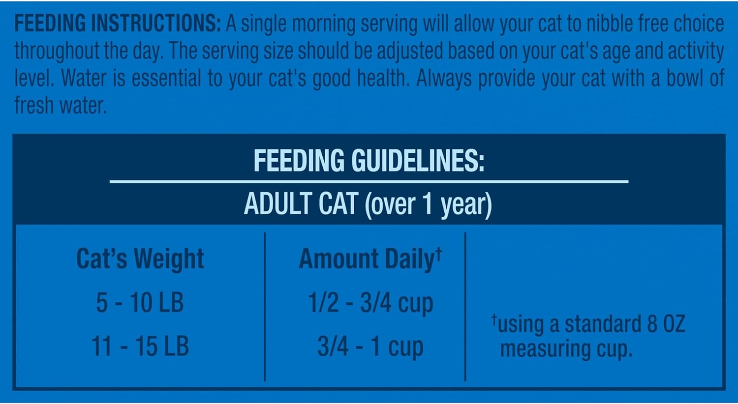 2 Bag 9Lives Daily Essentials Dry Cat Food, 20-Pound Bag
