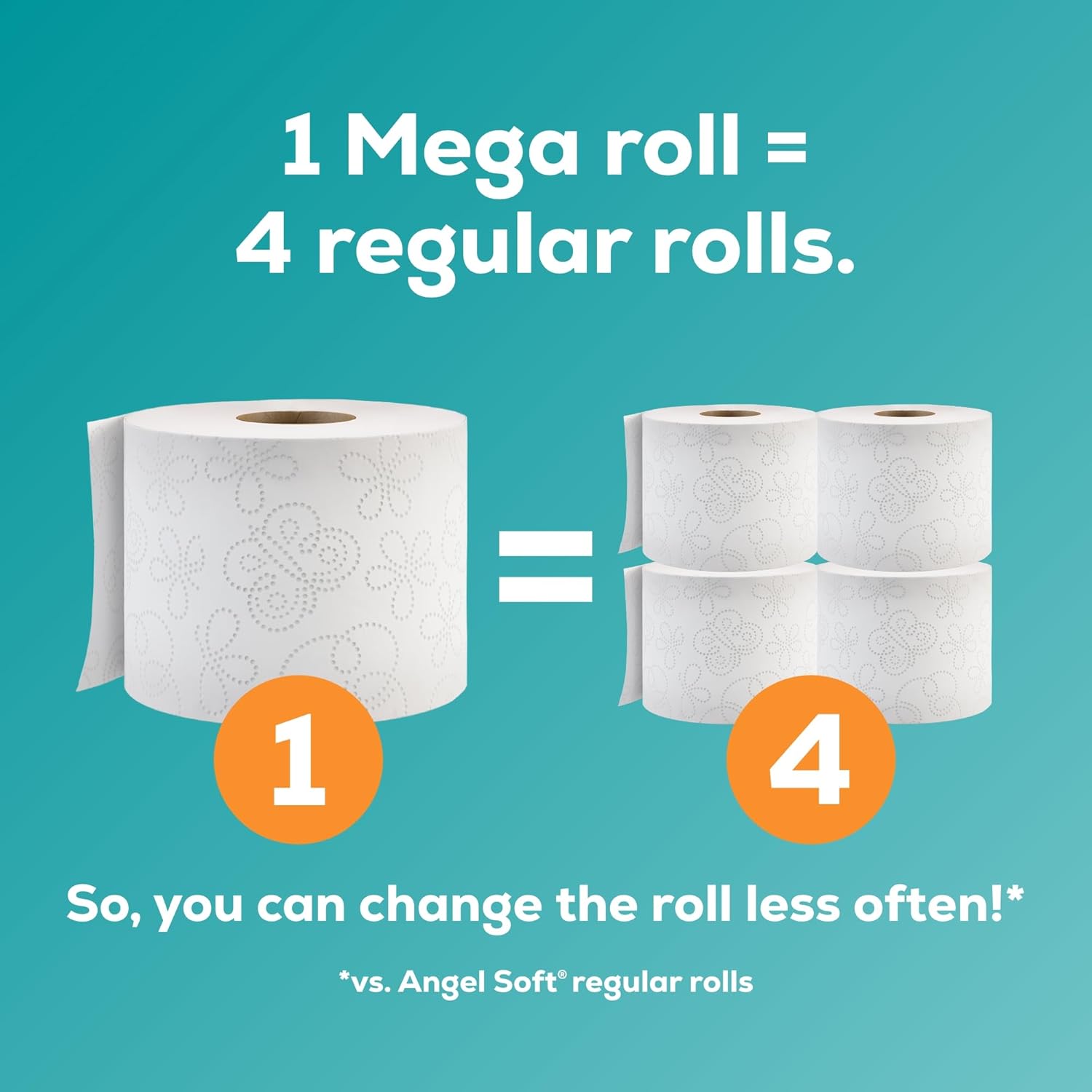 Angel Soft Toilet Paper Mega Count 16