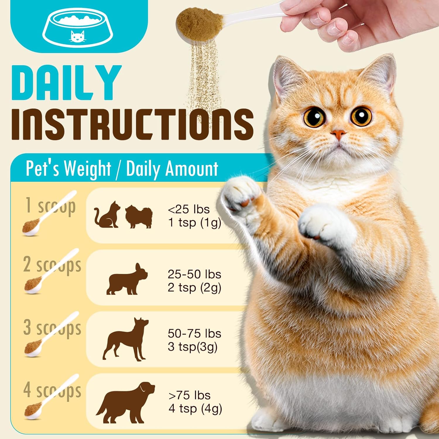Mushroom Supplement Powder for Dogs & Cats, Turkey Tail Mushroom for Pets