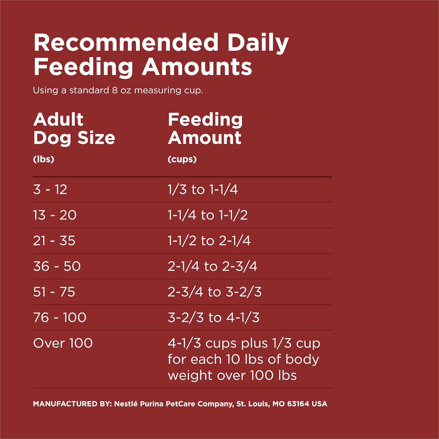 2Pack Complete Adult Dry Dog Food Kibble Beef Flavor - 18.5 Lb. Bag