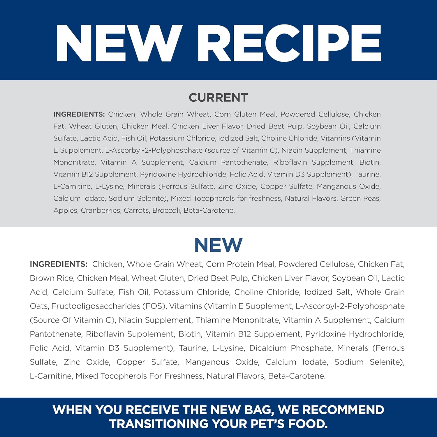 Hill's Science Diet Adult Indoor Chicken Recipe Dry Cat Food
