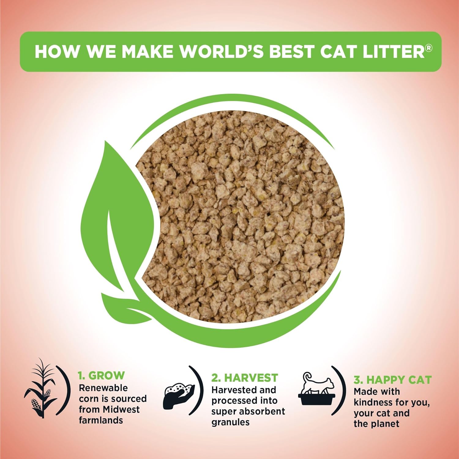 WORLD'S BEST CAT LITTER Multiple Cat Unscented - Natural Ingredients, 32-Pounds