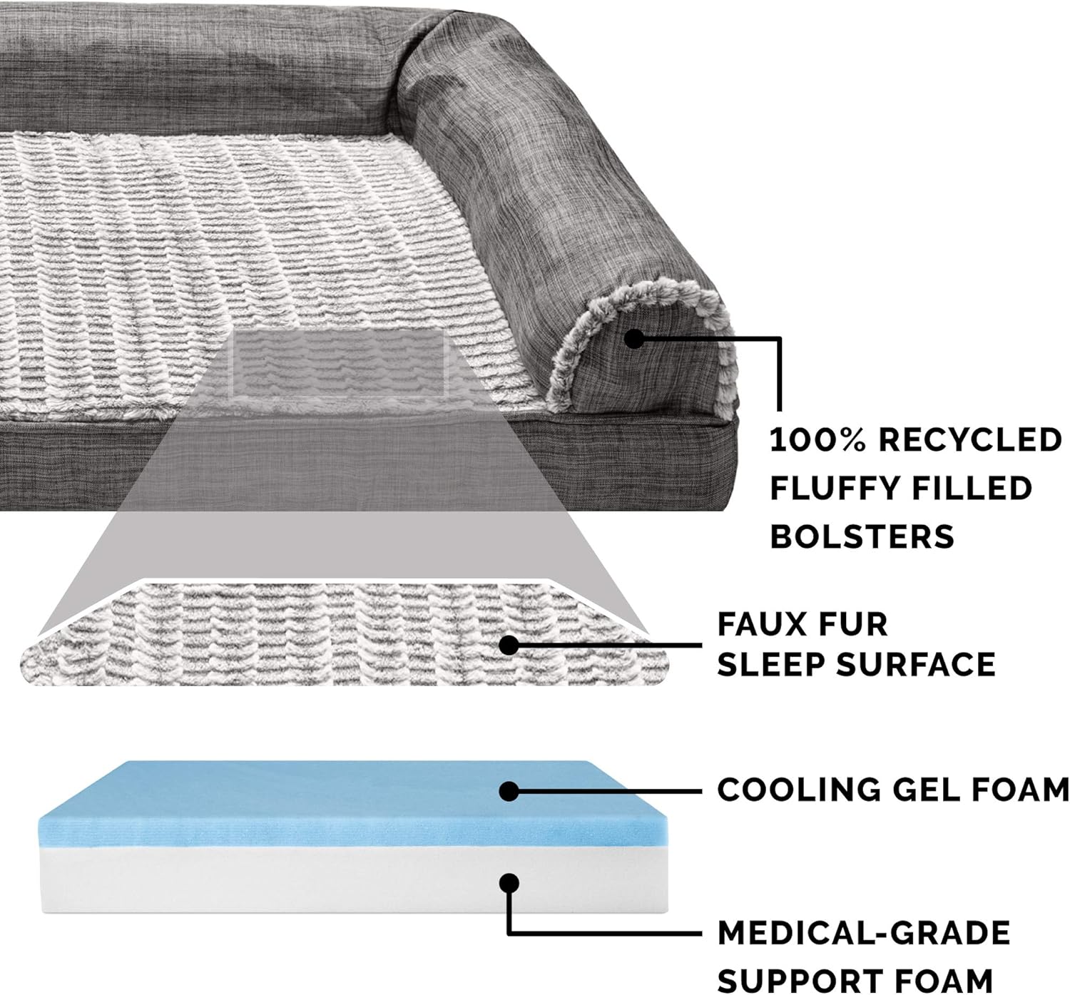Furhaven XL Orthopedic Dog Bed Luxe Faux Fur & Performance Linen Sofa-Style W/ R