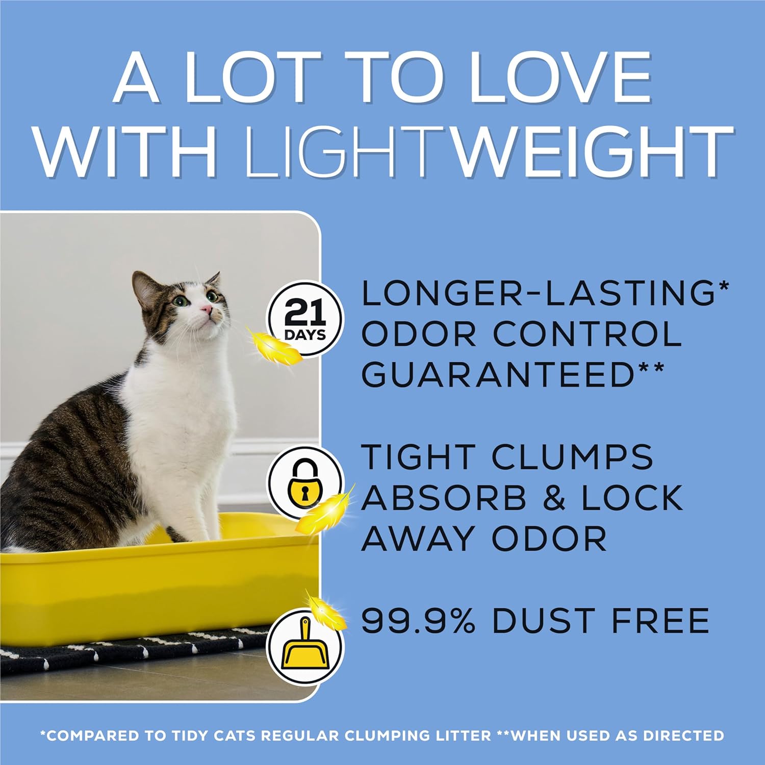 2Pack Purina Tidy Cats Lightweight 24/7 Performance Odor Control Clumping Cat Litter