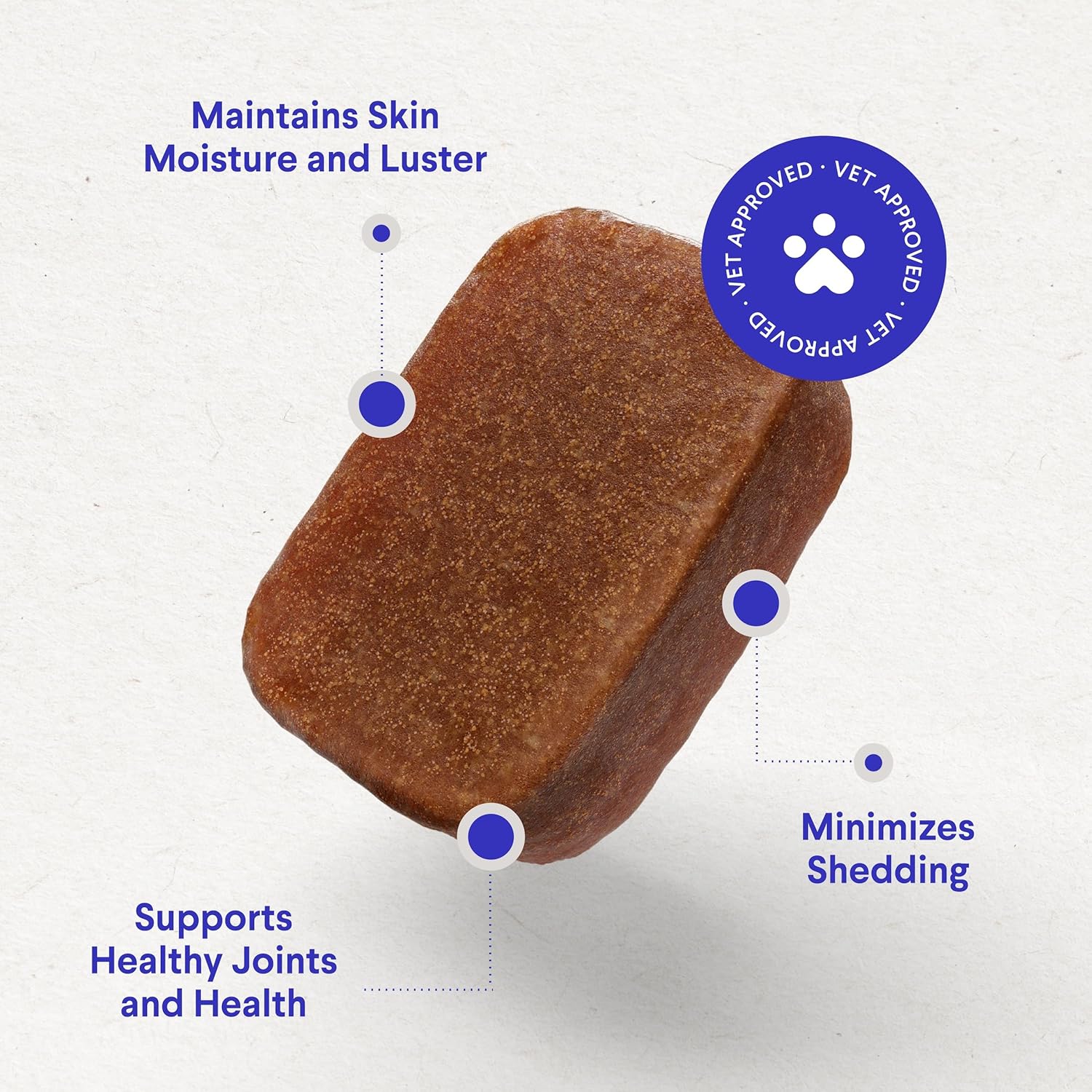 Premium Multivitamin For Dogs For Immune, Joint, Skin, Heart, & Digestive Health