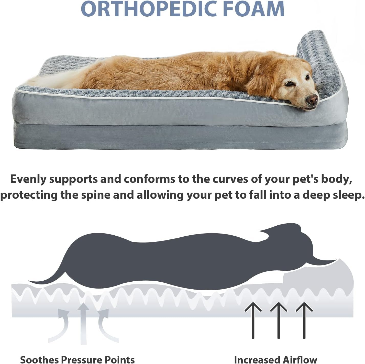 Orthopedic Dog Bed for Extra Large Dogs-Big Waterproof Sofa Dog Bed with Removable Washable Cover, Large Pet Bed with Waterproof Lining and Nonskid Bottom,Pet Bed for Large Dogs
