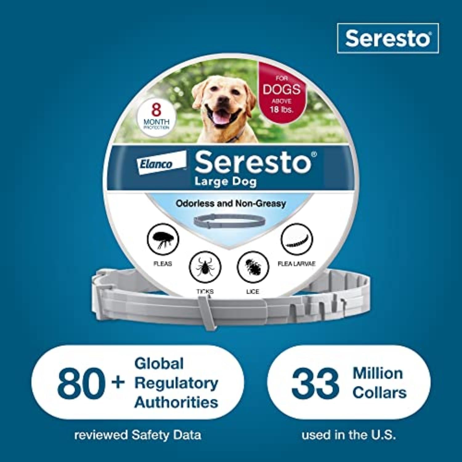 Seresto Flea and Tick Collar for LARGE Dogs NEW & SEALED!